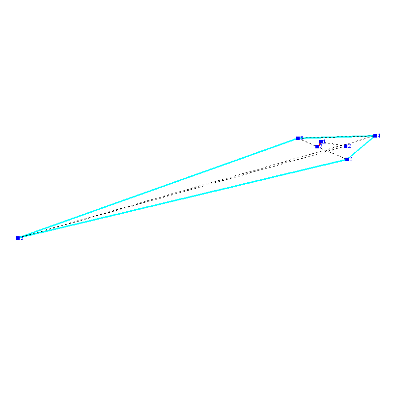 Flugauswertung